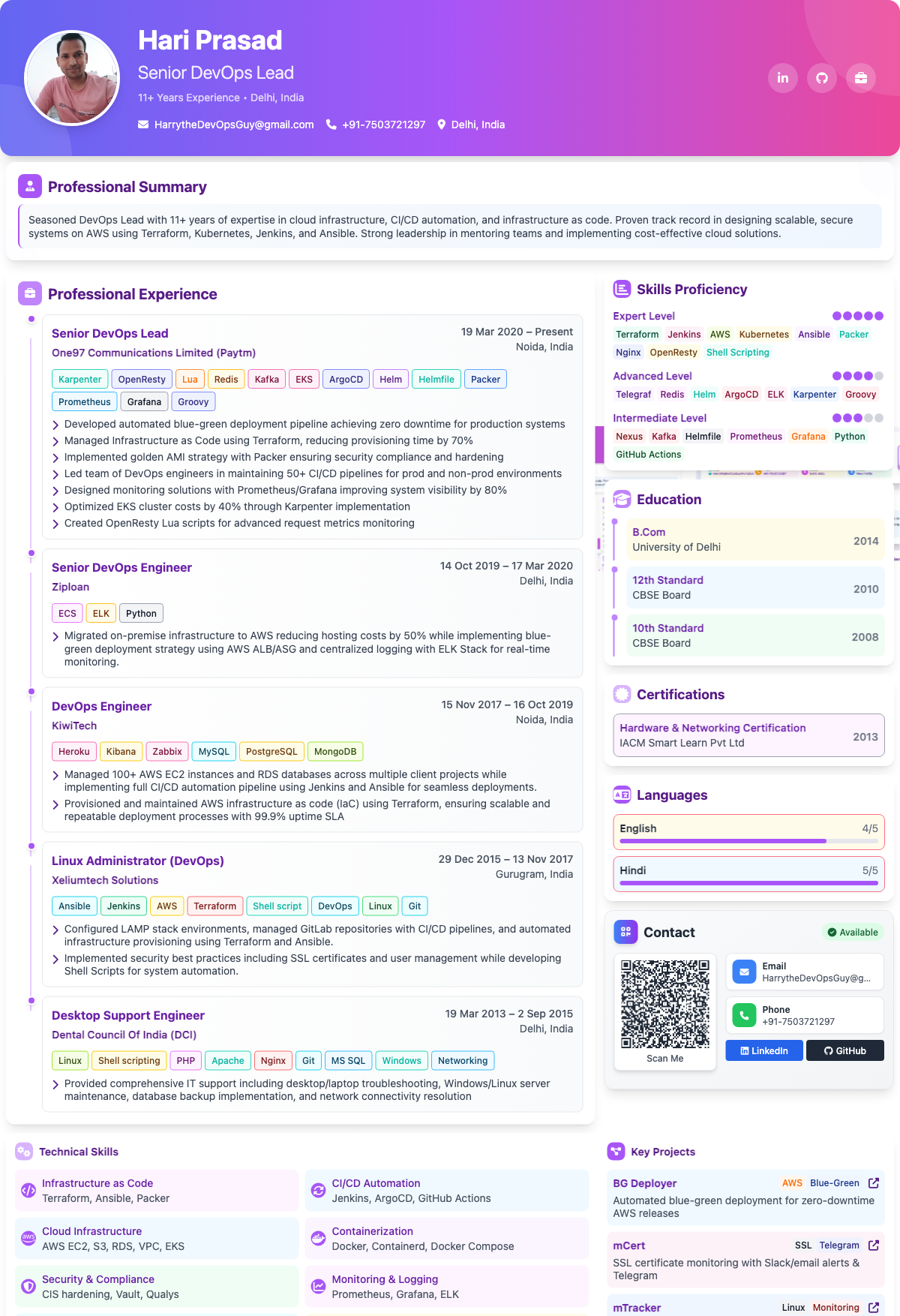 infographic-resume-hari Preview