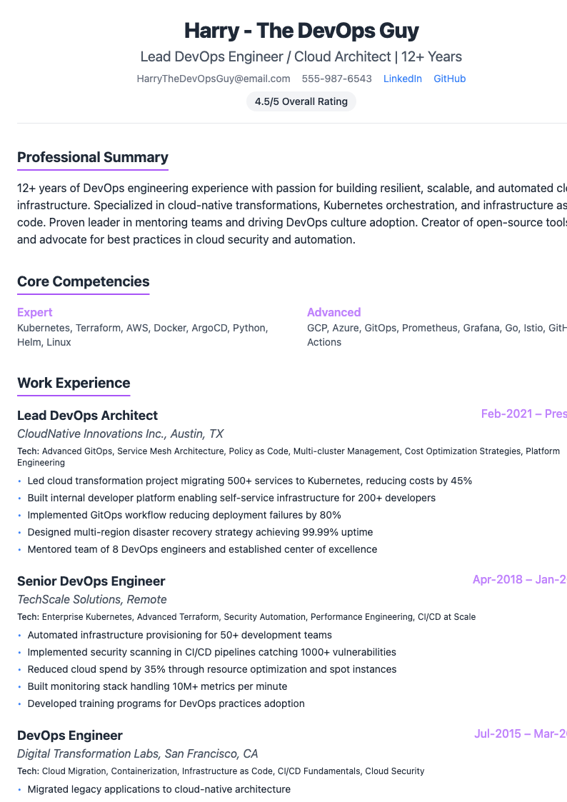 Compact Trending Resume Preview